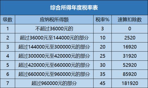 平仓举例说明什么意思,平仓操作方法。 平仓举例说明什么意思,平仓操作方法。 行情