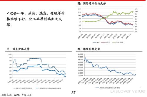 050002博时沪深300基金净值,市场动态与投资展望