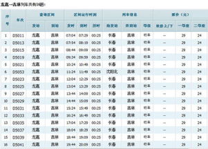 长春汽车站时刻表,长春近途客车时刻表-第4张图片