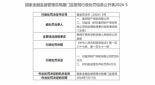  富邦财产保险有限公司招聘电话查询,富邦财产保险有限公司招聘电话查询——了解最新招聘信息 天富招聘