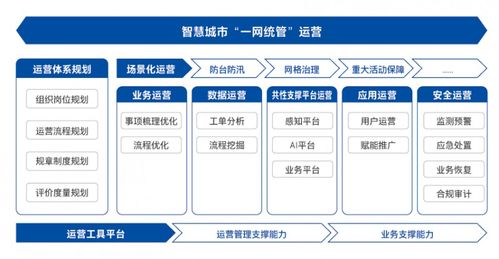 浪潮软件的公司概况