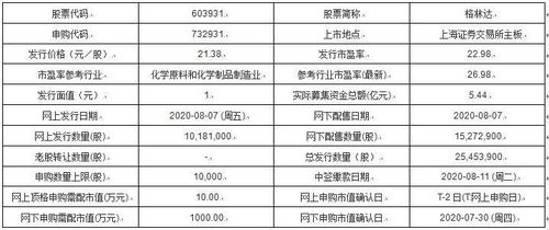 2024年06月09日：卡尔期克朗和侯嘉堡格谁能胜出？比分预测推荐与分析！  第1张