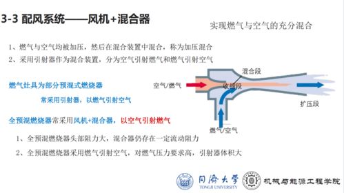 第九届采购节演讲干货分享 五 全预混燃烧器的稳定燃烧控制