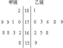 数学茎叶图的单峰双峰怎样定义的