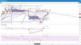  低端显卡挖以太坊,RTX 3080显卡适合用来挖矿吗怎么挖 百科