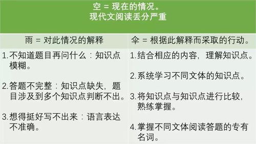 别光顾着刷题了, 北大学霸揭秘 尖子生都在这样高效记笔记