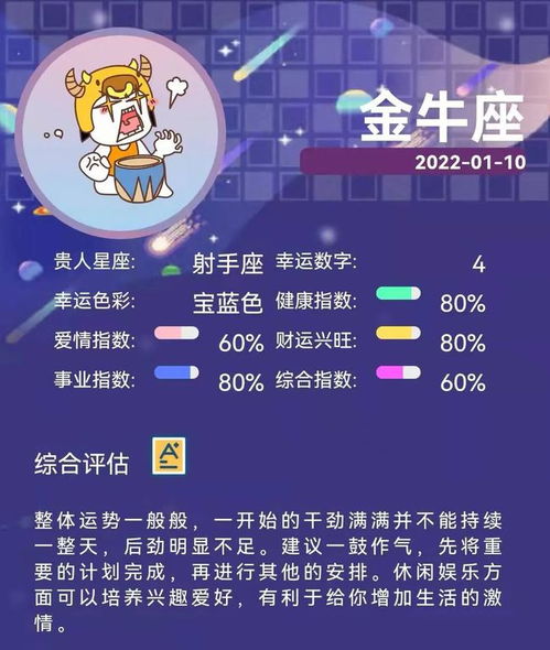 2022年1月10星座运势