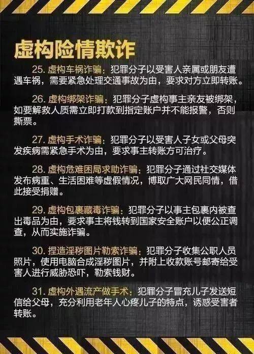 最全60种典型网络诈骗手段