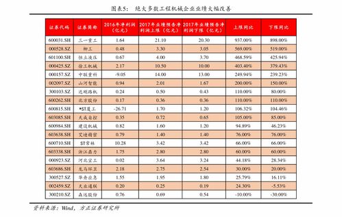 最新货币价格表,最新钱币行情