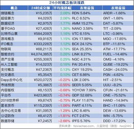 oe比特币交易费率_0.005比特币等于多少人民币