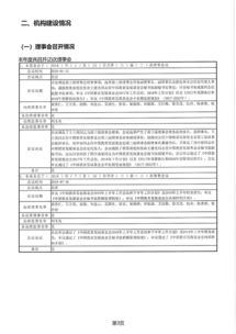 2018年度工作报告 