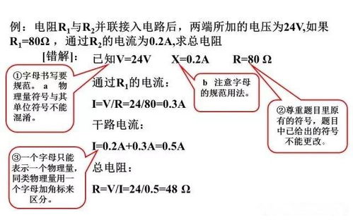 高中选科选物理可降分 从初中开始就要这样做