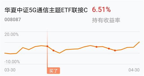 股票和基金的赚钱方式是不是低价买进高价卖出？