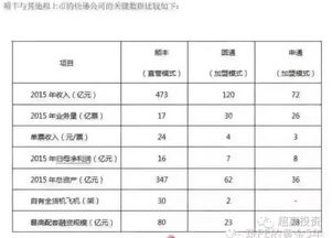 重大资产置换及发行股份会停牌吗