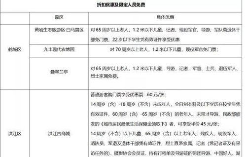 中国查重网站优惠活动，省钱又省心