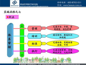 安全风险管理制度,安全风险辨识管控管理制度