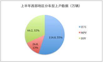 国内各品牌手机市场占有率,中国手机市场