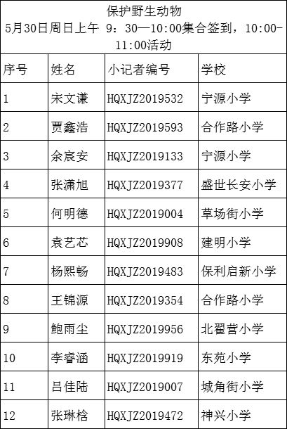 活动名单 爱护野生动物,守护共同家园