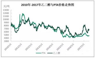 股市中站在高岗上是什么意思