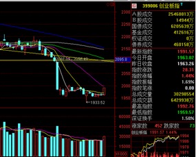 600807最近几天都是冲高回落，今天创新高i，又回来在，怎么解释？是否继续持有，谢谢。