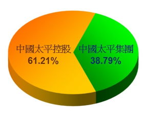 企业财产保险购买流程