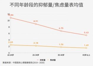 把笔给陶白白,我看我今天能倒什么大霉