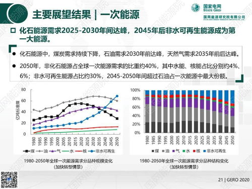  om币能涨到多少,OM币的价格走势 元宇宙