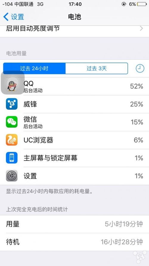 苹果手机怎么关闭后台啊