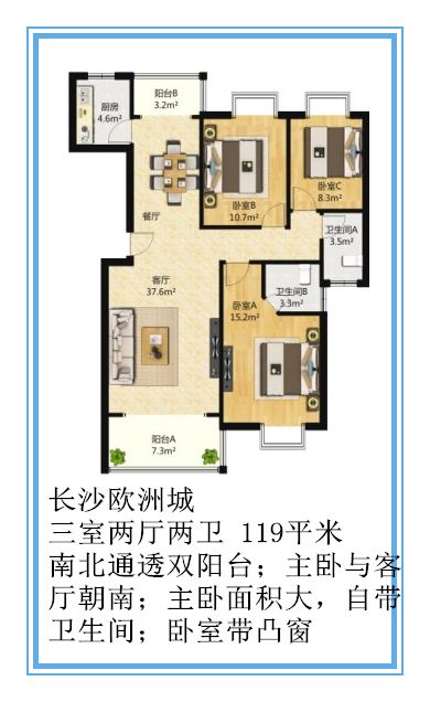 青园小学周边二手房房价