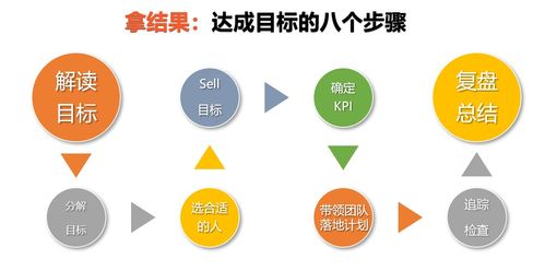 深度解析：公司市场竞争对手动态与应对策略