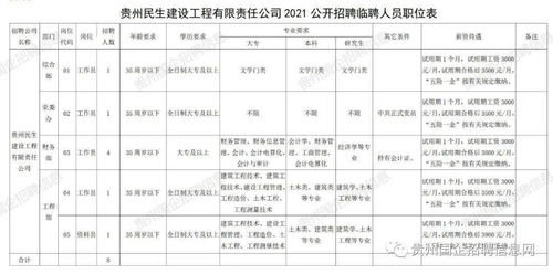 上海电力公司（第三年转正、发17个月工资）和上海铁路局哪个好