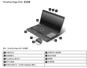 ibm手提电脑系统恢复