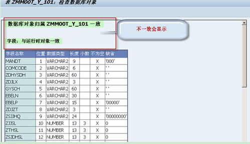 修改数据库字段长度,数据库字段长度修改指南