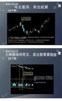 股票大盘暴跌技巧分析图