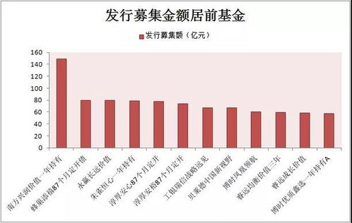 请问如果证券公司倒闭了，在这个券商开户的散户的钱还有没有?