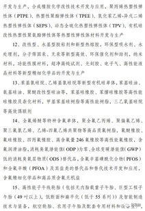 化工医药行业国家鼓励哪些产业 限制 淘汰哪些 来看最新产业结构调整指导目录