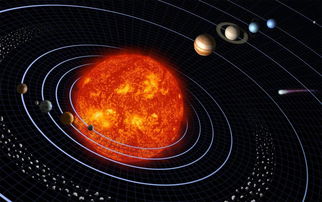 太阳系 八大行星 