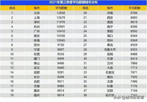 经常说上市公司把股票上市之后获得盈利，请问是怎么盈利的？