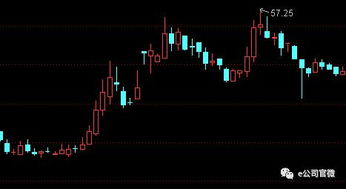 江南嘉捷复牌会利好哪些公司的最新相关信息