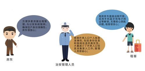 有哪些方法可以解决普通住宅70年后的房产证问题？