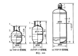 gas气罐在哪卖,3。煤气供应公司