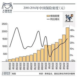 中天城投重新复牌能涨多少