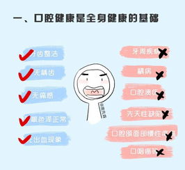 中国居民口腔健康指南 