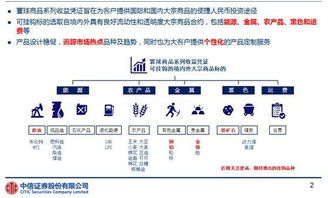 什么项目指定保本不会赔啊？理财能吗？