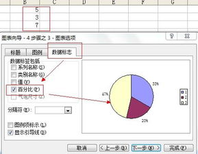 excel中怎么分析单列数据的百分比