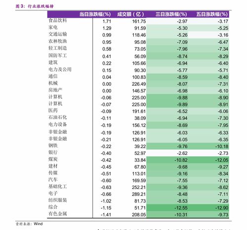 5.20和5.21红包的区别