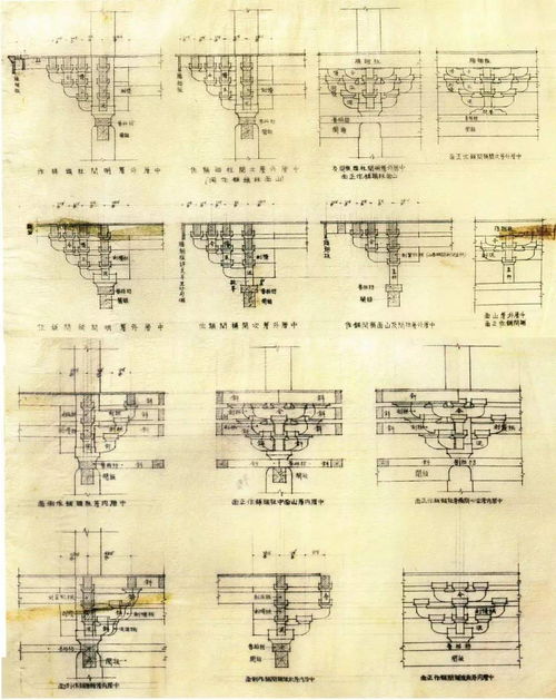 别瞧不起中国建筑了 梁思成90年前手稿惊艳世人,热评 担心别被某邻国偷了