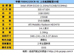 dcr币今日价格行情,今天缅币兑换人民币汇率是多少 dcr币今日价格行情,今天缅币兑换人民币汇率是多少 生态