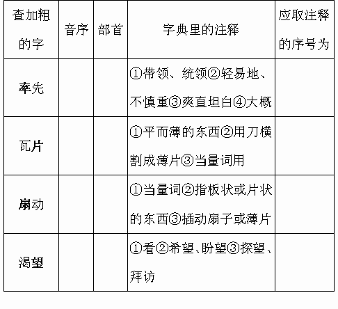 好词佳句积累. 关于春天的成语或四字词语 关于春天的诗句 青夏教育精英家教网 