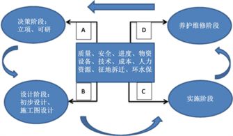 恐龙智库怎样对上市公司的股东进行行为风险管理？